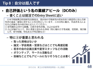 Tip 8：自分は超人です
• 自己評価という名の業績アピール（DCのみ）
– 書くことは就活でのEntry Sheetに近い
– 特に②が重要と思われる
• 取った資格はないか
• 論文・学会発表・受賞などはここでも再度記載
• 若手の会の企画立案や夏学スタッフなどの活動
• ボランティア，サークル活動など
• 些細なことでもアピールになりそうなことは書く
2015/3/6 東工大学振特研説明会－大上雅史
日本学術振興会特別研究員制度は、我が国の学術研究の将来を担う創造性に富んだ研
究者の養成・確保に資することを目的としています。この目的に鑑み、申請者本人によ
る自己評価を次の項目毎に記入してください。
① 研究職を志望する動機、目指す研究者像、自己の長所等
② 自己評価する上で、特に重要と思われる事項（特に優れた学業成績，受賞歴，飛び級
入学，留学経験，特色ある学外活動など）
68
 