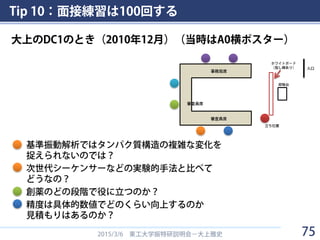 Tip 10：面接練習は100回する
2015/3/6 東工大学振特研説明会－大上雅史
• 基準振動解析ではタンパク質構造の複雑な変化を
捉えられないのでは？
• 次世代シーケンサーなどの実験的手法と比べて
どうなの？
• 創薬のどの段階で役に立つのか？
• 精度は具体的数値でどのくらい向上するのか
見積もりはあるのか？
事務局席
審査員席
審査員席
ホワイトボード
（指し棒あり）
荷物台
立ち位置
入口
大上のDC1のとき（2010年12月）（当時はA0横ポスター）
75
 