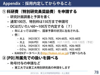 Appendix ：採用内定してからやること
① 科研費（特別研究員奨励費）を申請する
– 研究計画調書と予算を書く
– 通常100万，特別枠は150万まで申請可
– DCはだいたい60～100万で内定する（？）
• 年によってほぼ統一．国家予算の状況に左右される．
• 例：
– 大上 （H23 DC1） H23: 70万，H24: 60万，H25: 60万
– 大上 （H26 PD） H26: 140万，H27: 120万，H28: 120万（予定）
– Sさん （H24 DC1） H24: 90万，H25: 90万，H26: 90万
– Oさん（H20 DC1） H20: 60万，H21: 60万，H22: 60万
• KAKENデータベース (http://kaken.nii.ac.jp) で調べられる
② [PD] 所属先での扱いを調べる
– 称号付与の申請など
• 東工大では東工大特別研究員の申請をします
2015/3/6 東工大学振特研説明会－大上雅史 78
 