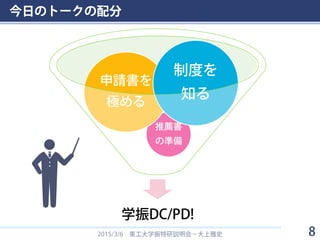 今日のトークの配分
2015/3/6 東工大学振特研説明会－大上雅史 8
 