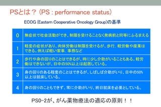 がん薬物療法総論 | PDF