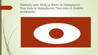 Ορισμός μιας ιδέας με βάση το περιεχόμενο.
Ποιο είναι το περιεχόμενο; Ποιο είναι το πλαίσιο
αναφοράς;
 