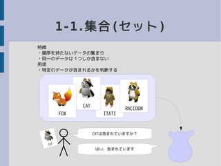 1-1.集合(セット)
ITATI
CAT
RACCOON
特徴
・順序を持たないデータの集まり
・同一のデータは１つしか含まない
用途
・特定のデータが含まれるかを判断する
FOX
CAT
CATは含まれていますか？
はい、含まれています
 