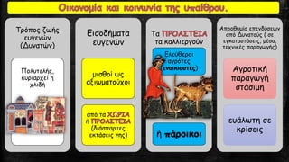 Τρόπος ζωής
ευγενών
(Δυνατών)
Πολυτελής,
κυριαρχεί η
χλιδή
Εισοδήματα
ευγενών
μισθοί ως
αξιωματούχοι
από τα
ή
(διάσπαρτες
εκτάσεις γης)
Τα
τα καλλιεργούν
Ελεύθεροι
αγρότες
(ενοικιαστές)
ή πάροικοι
Απροθυμία επενδύσεων
από Δυνατούς ( σε
εγκαταστάσεις, μέσα,
τεχνικές παραγωγής)
Αγροτική
παραγωγή
στάσιμη
ευάλωτη σε
κρίσεις
 