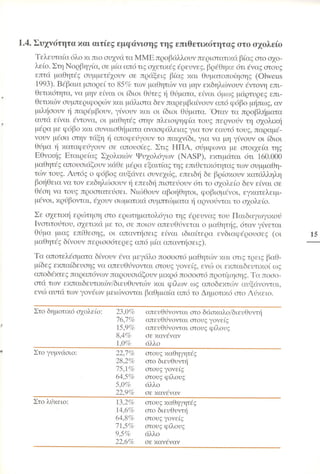 Επιθετικότητα στο σχολείο. Προτάσεις για πρόληψη και αντιμετώπιση.  (Παιδαγωγικό Ινστιτούτο - 2000)