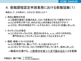 ４．教職課程認定申請業務における教職協働（１）
 理念と構想の作成
ex.1)設置の趣旨に記載のある、Ａという言葉はどういう意味ですか？
ex.2)この学科で学べば、Ｂのような人材を輩出できるのですか？
ex.3)では、学びの特長をアピールするために、Ｃのように記載しましょう。
 カリキュラムの策定
ex.1)このカリキュラムでは、認定されません。a、b、cの３つの科目を、
専門科目としてカリキュラムに追加してもらえませんか？
 履歴・業績・シラバスの作成
ex.1)この業績では、厳しいです。もっとありませんか？
ex.2)このシラバスには、Ｘという内容が不足しています。追加しましょう。
⇨職員の立場でも、＜教育の中身＞にまで踏み込むことを意識
職員として、どの部分に、どのように言及したか？
 