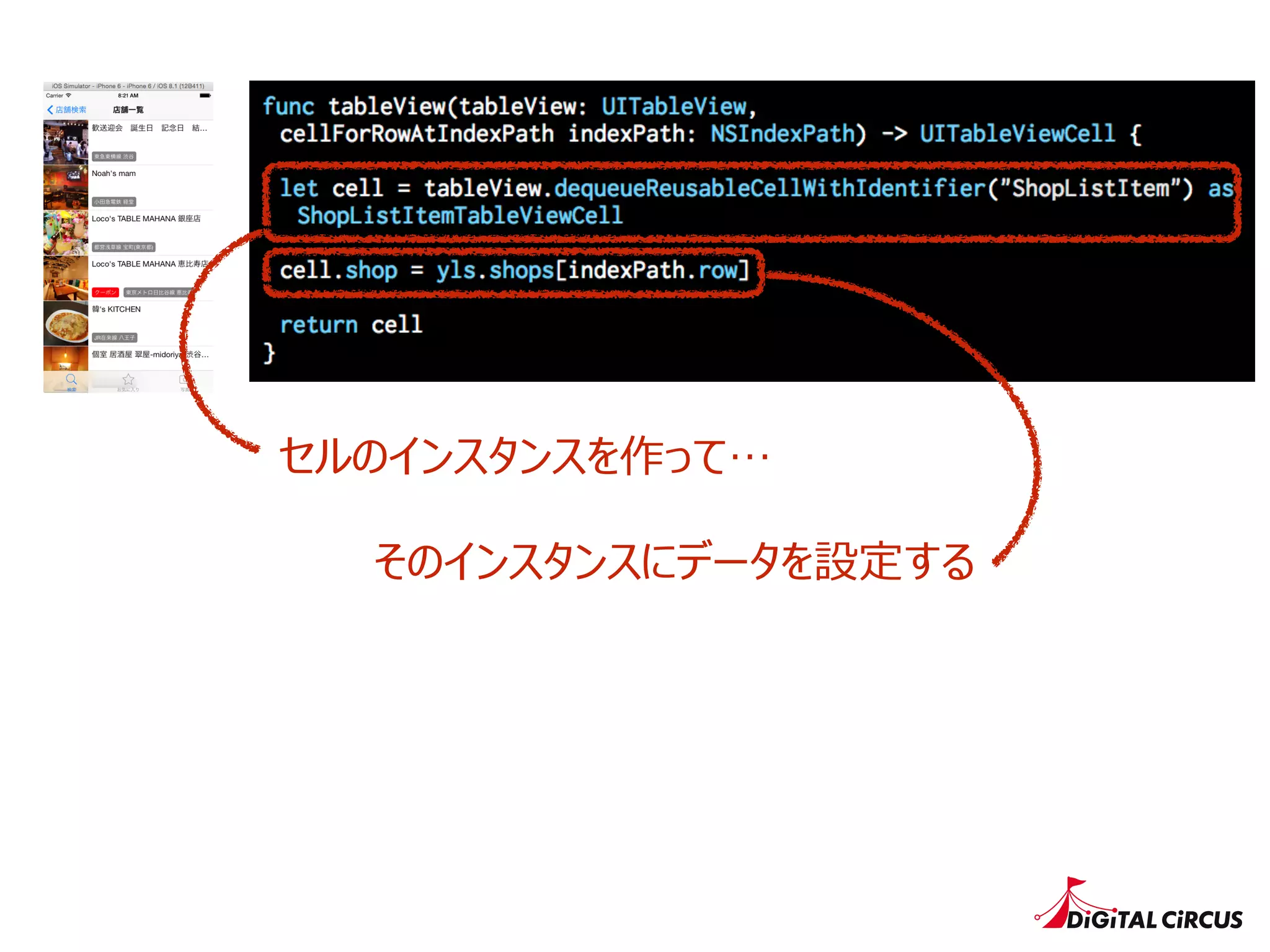 セルのインスタンスを作って…
そのインスタンスにデータを設定する
 