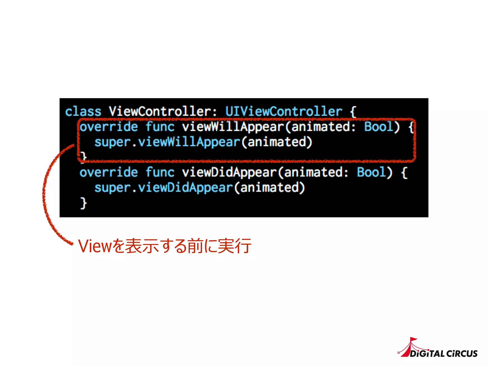 Viewを表⽰示する前に実⾏行行
 