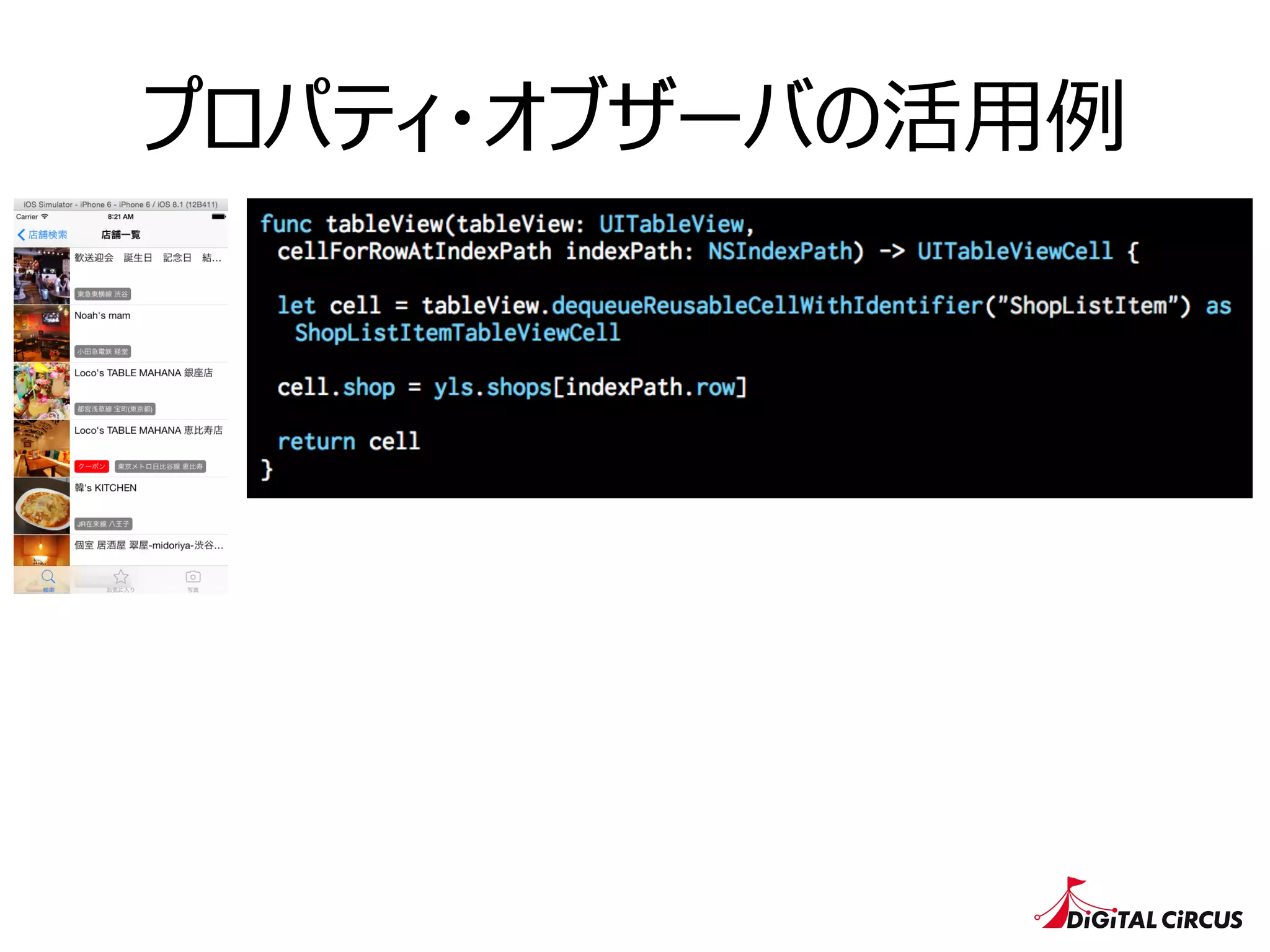 プロパティ・オブザーバの活⽤用例例
 