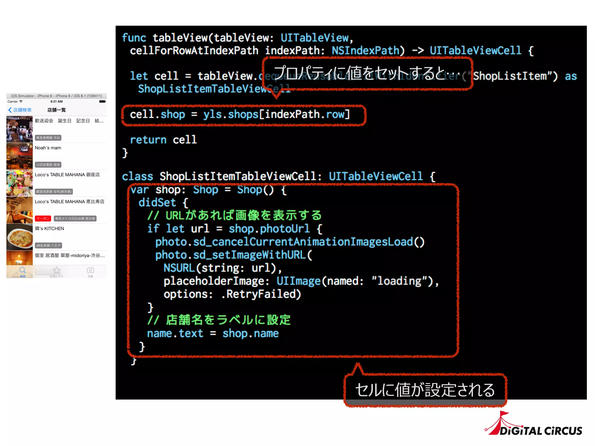 プロパティに値をセットすると…
セルに値が設定される
 