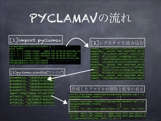 PYCLAMAVの流れ
[1]import pyclamav
[3]pyclamav.scanfile(“ファイル”)
[2]シグネチャを読み込む
作成したファイルの削除と結果の表示
 