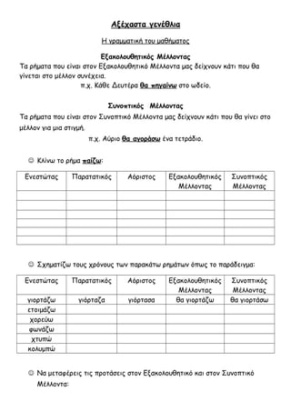 Αξέχαστα γενέθλια
Η γραμματική του μαθήματος
Εξακολουθητικός Μέλλοντας
Τα ρήματα που είναι στον Εξακολουθητικό Μέλλοντα μα...