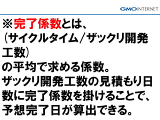 ※完了係数とは、
(サイクルタイム/ザックリ開発
工数)
の平均で求める係数。
ザックリ開発工数の見積もり日
数に完了係数を掛けることで、
予想完了日が算出できる。
 