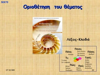 07:32 ΜΜ 22
Οριοθέτηση του θέματοςΟριοθέτηση του θέματος
Πότε;
Ιστορία
Ποιοι;
Από ποιους;
Για ποιους;
Με ποιους;
Γιατί;
Αιτίες
Στόχοι
Συνέπειες
Εμπόδια
Δυσκολίες
Πού;
Χώρος
Πλαίσιο
Τι;
Τι είναι;
Σε τι αφορά;
Πώς;Μέσα
Τρόποι
Υποδομές
Πόσο;
Αριθμοί
50Χ70
Λέξεις-Κλειδιά
 