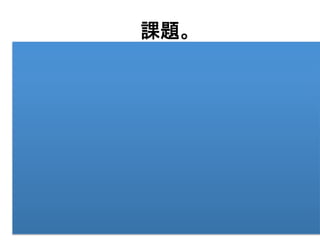 課題。	
 