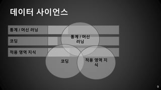 통계 / 머신 러닝
코딩
적용 영역 지식
데이터 사이언스
9
통계 / 머신
러닝
코딩 적용 영역 지
식
 