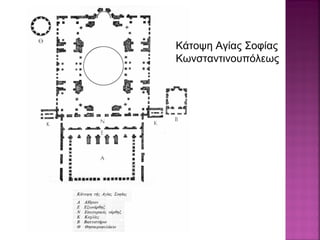 Κάτοψη Αγίας Σοφίας
Κωνσταντινουπόλεως
 