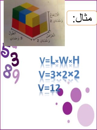 H×W×V=L
2×2×V=3
‫مثال‬:
 