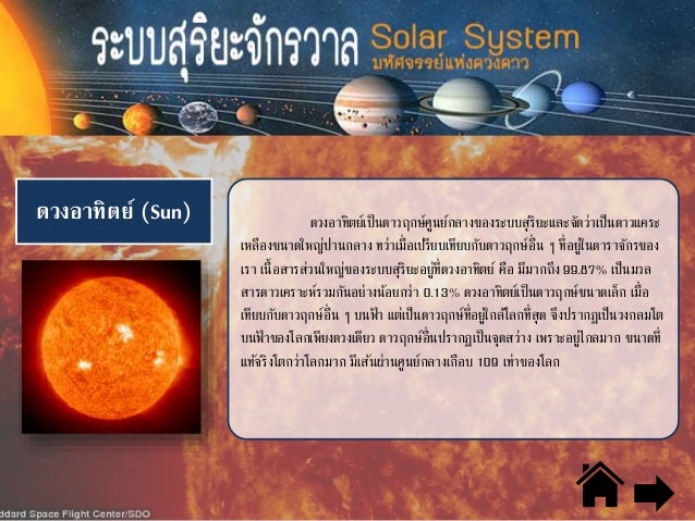 รูปภาพที่เกี่ยวข้อง