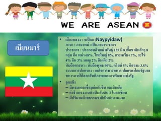 เมียนมาร์
• เมืองหลวง : เนปีดอ (Naypyidaw)
ภาษา : ภาษาพม่า เป็นภาษาราชการ
ประชากร : ประกอบด้วยเผ่าพันธุ์ 135 มี 8 เชื้อชาติหลักๆ 8
กลุ่ม คือ พม่า 68%, ไทยใหญ่ 8%, กระเหรี่ยง 7%, ยะไข่
4% จีน 3% มอญ 2% อินเดีย 2%
นับถือศาสนา : นับถือพุทธ 90%, คริสต์ 5% อิสลาม 3.8%
ระบบการปกครอง : เผด็จการทางทหาร ปกครองโดยรัฐบาล
ทหารภายใต้สภาสันติภาพและการพัฒนาแห่งรัฐ
• จุดแข็ง
– มีพรมแดนเชื่อมต่อกับจีน และอินเดีย
– ค่าจ้างแรงงานต่าเป็นอันดับ 3 ในอาเซียน
– มีปริมาณก๊าซธรรมชาติเป็นจานวนมาก
 