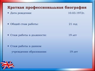 Краткая профессиональная биография
 Дата рождения: 10.03.1972г.
 Общий стаж работы: 21 год
 Стаж работы в должности: 19 лет
 Стаж работы в данном
учреждении образования: 19 лет
 