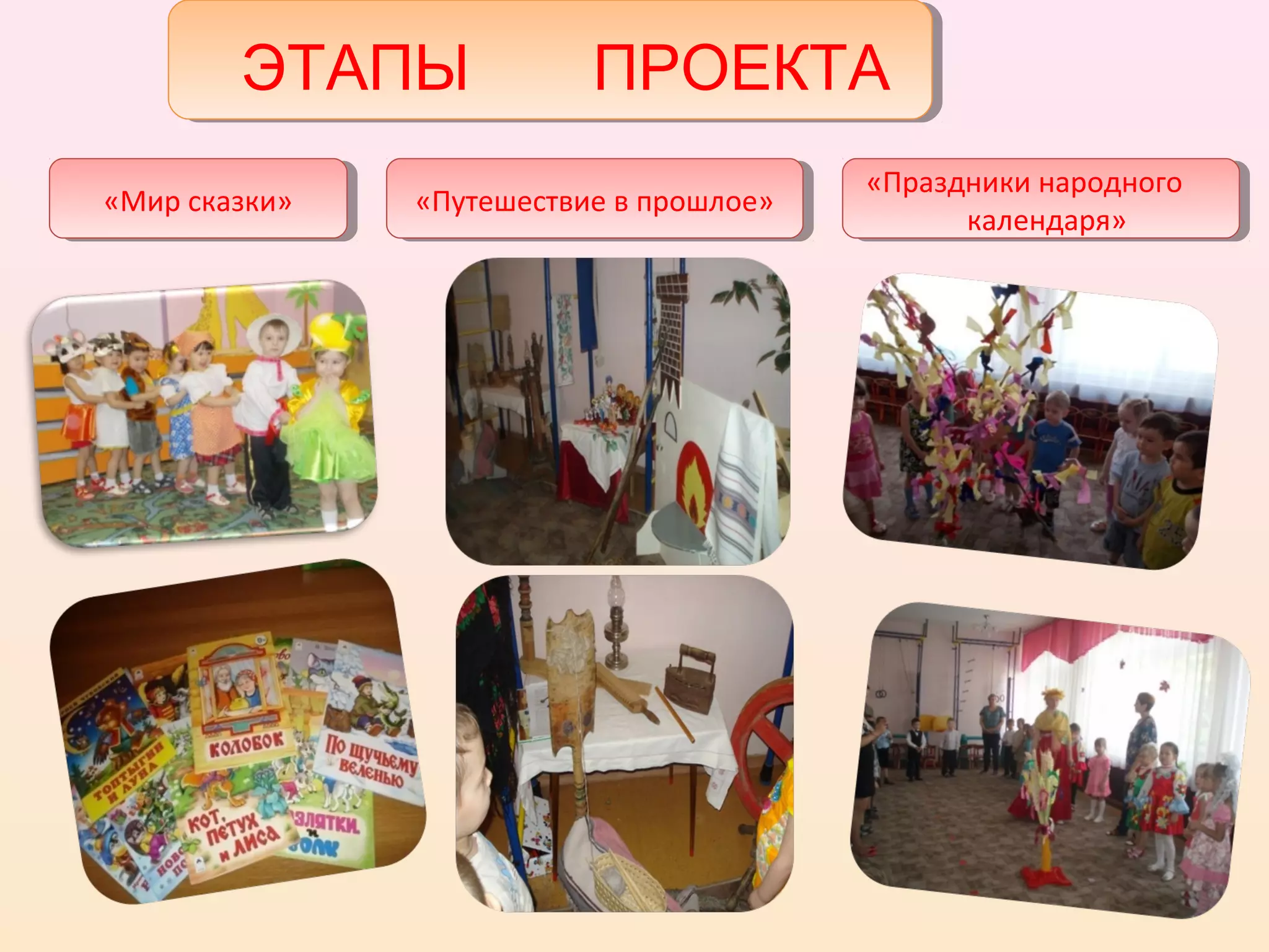 3
«Путешествие в прошлое»«Путешествие в прошлое»
«Праздники народного
календаря»
«Праздники народного
календаря»
«Мир сказки»«Мир сказки»
ЭТАПЫ ПРОЕКТА
 
