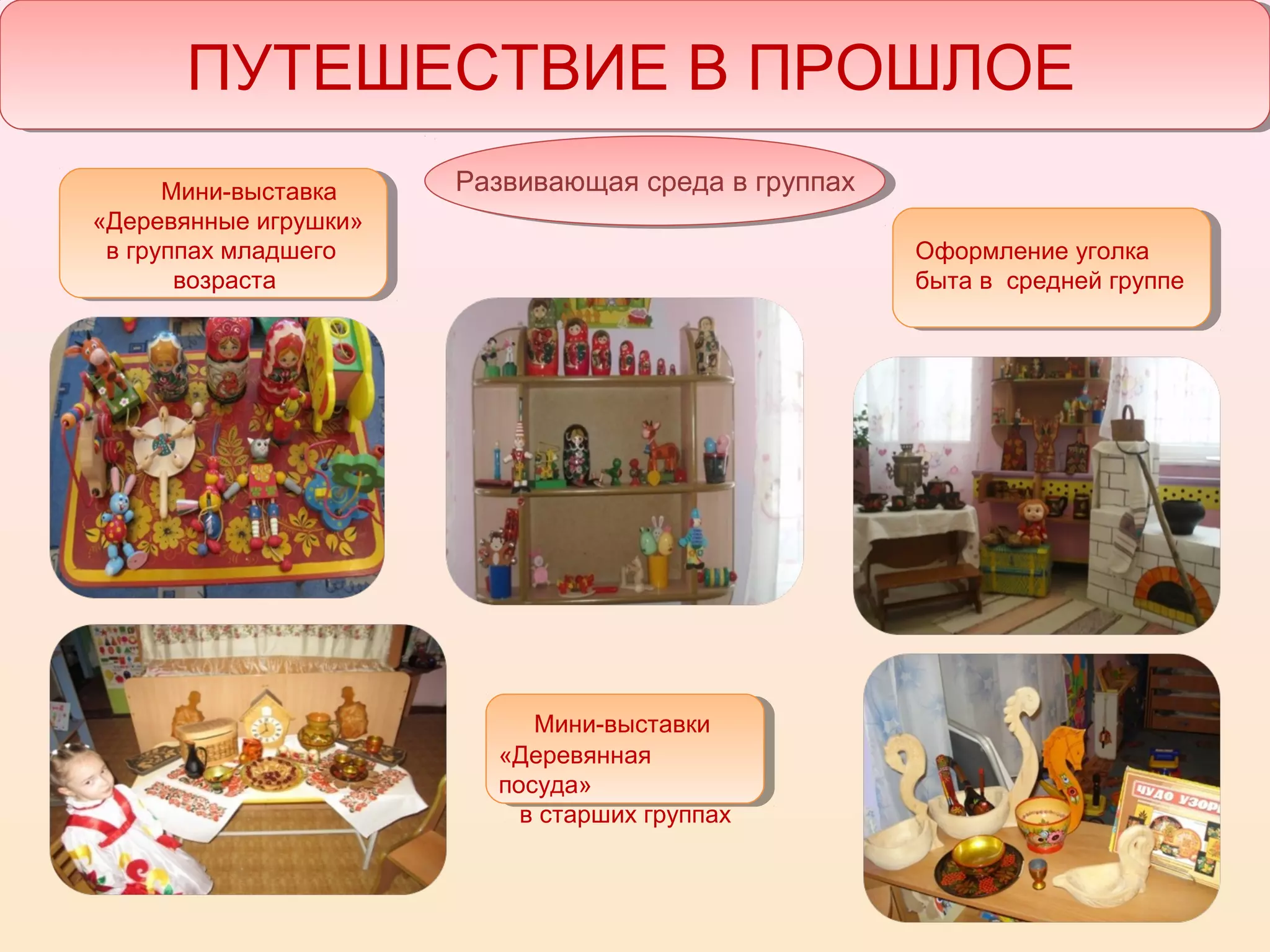 5
ПУТЕШЕСТВИЕ В ПРОШЛОЕ
Развивающая среда в группах
Оформление уголка
быта в средней группе
Мини-выставки
«Деревянная
посуда»
в старших группах
Мини-выставка
«Деревянные игрушки»
в группах младшего
возраста
 