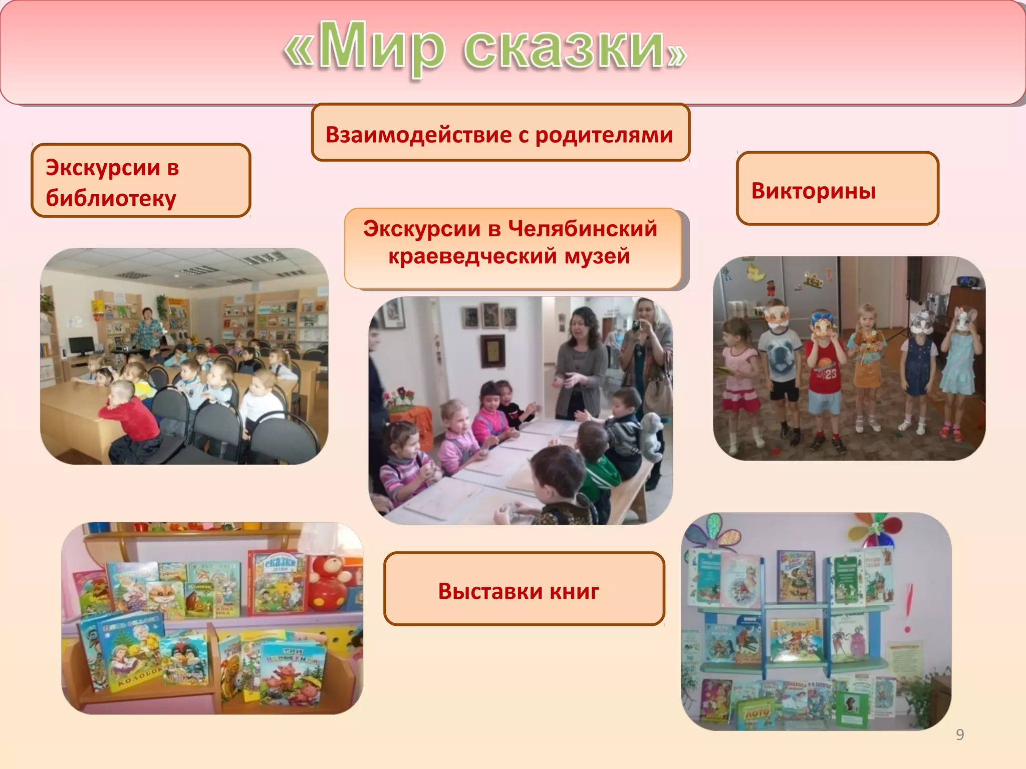 9
Экскурсии в
библиотеку
Выставки книг
Викторины
Взаимодействие с родителями
Экскурсии в Челябинский
краеведческий музей
 
