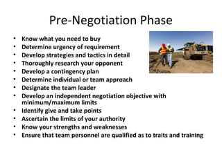 Pre-Negotiation Phase
• Know what you need to buy
• Determine urgency of requirement
• Develop strategies and tactics in detail
• Thoroughly research your opponent
• Develop a contingency plan
• Determine individual or team approach
• Designate the team leader
• Develop an independent negotiation objective with
minimum/maximum limits
• Identify give and take points
• Ascertain the limits of your authority
• Know your strengths and weaknesses
• Ensure that team personnel are qualified as to traits and training
 