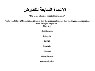 "The seven pillars of negotiation wisdom“
The Seven Pillars of Negotiation Wisdom lists the process elements that merit your consideration
each time you negotiate.
They are:
Relationship
Interests
BATNA
Creativity
Fairness
Commitment
Communication
‫للتفاوض‬ ‫السابعة‬ ‫المعمدة‬
 