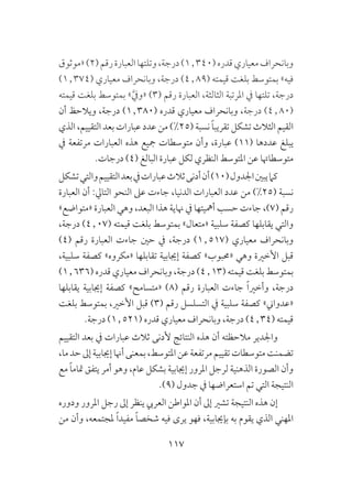 117
‫«موثوق‬)2(‫رقم‬‫العبارة‬‫وتلتها‬،‫درجة‬)1٫340(‫قدره‬‫معياري‬‫وبانحراف‬
)1٫374( ‫معياري‬ ‫وبانحراف‬ ،‫درجة‬ )4٫89( ‫قيمته‬ ‫بلغت‬ ‫بمتوسط‬ »‫فيه‬
‫قيمته‬ ‫بلغت‬ ‫بمتوسط‬ »َّ‫«ويف‬ )3( ‫رقم‬ ‫العبارة‬ ،‫الثالثة‬ ‫املرتبة‬ ‫يف‬ ‫تلتها‬ ،‫درجة‬
‫أن‬ ‫ويالحظ‬ ،‫درجة‬ )1٫380( ‫قدره‬ ‫معياري‬ ‫وبانحراف‬ ،‫درجة‬ )4٫80(
‫الذي‬ ،‫التقييم‬ ‫بعد‬ ‫عبارات‬ ‫عدد‬ ‫من‬ )%25( ‫نسبة‬ ً‫ا‬‫تقريب‬ ‫تشكل‬ ‫الثالث‬ ‫القيم‬
‫يف‬ ‫مرتفعة‬ ‫العبارات‬ ‫هذه‬ ‫مجيع‬ ‫متوسطات‬ ‫وأن‬ ،‫عبارة‬ )11( ‫عددها‬ ‫يبلغ‬
.‫درجات‬ )4( ‫البالغ‬ ‫عبارة‬ ‫لكل‬ ‫النظري‬ ‫املتوسط‬ ‫عن‬ ‫متوسطاهتا‬
‫تشكل‬‫والتي‬‫التقييم‬‫بعد‬‫يف‬‫عبارات‬‫ثالث‬‫أدنى‬‫أن‬)10(‫اجلدول‬‫يبني‬‫كام‬
‫العبارة‬ ‫أن‬ :‫التايل‬ ‫النحو‬ ‫عىل‬ ‫جاءت‬ ،‫الدنيا‬ ‫العبارات‬ ‫عدد‬ ‫من‬ )%25( ‫نسبة‬
»‫«متواضع‬ ‫العبارة‬ ‫وهي‬ ،‫البعد‬ ‫هذا‬ ‫هناية‬ ‫يف‬ ‫أمهيتها‬ ‫حسب‬ ‫جاءت‬ ،)7( ‫رقم‬
،‫درجة‬ )4.07( ‫قيمته‬ ‫بلغت‬ ‫بمتوسط‬ »‫«متعال‬ ‫سلبية‬ ‫كصفة‬ ‫يقابلها‬ ‫والتي‬
)4( ‫رقم‬ ‫العبارة‬ ‫جاءت‬ ‫حني‬ ‫يف‬ ،‫درجة‬ )1.517( ‫معياري‬ ‫وبانحراف‬
،‫سلبية‬ ‫كصفة‬ »‫«مكروه‬ ‫تقابلها‬ ‫إجيابية‬ ‫كصفة‬ »‫«حمبوب‬ ‫وهي‬ ‫األخرية‬ ‫قبل‬
)1٫636( ‫قدره‬ ‫معياري‬ ‫وبانحراف‬ ،‫درجة‬ )4٫13( ‫قيمته‬ ‫بلغت‬ ‫بمتوسط‬
‫يقابلها‬ ‫إجيابية‬ ‫كصفة‬ »‫«متسامح‬ )8( ‫رقم‬ ‫العبارة‬ ‫جاءت‬ ً‫ا‬‫وأخري‬ ،‫درجة‬
‫بلغت‬ ‫بمتوسط‬ ،‫األخري‬ ‫قبل‬ )3( ‫رقم‬ ‫التسلسل‬ ‫يف‬ ‫سلبية‬ ‫كصفة‬ »‫«عدواين‬
.‫درجة‬ )1٫521( ‫قدره‬ ‫معياري‬ ‫وبانحراف‬ ،‫درجة‬ )4٫34( ‫قيمته‬
‫التقييم‬ ‫بعد‬ ‫يف‬ ‫عبارات‬ ‫ثالث‬ ‫ألدنى‬ ‫النتائج‬ ‫هذه‬ ‫أن‬ ‫مالحظته‬ ‫واجلدير‬
،‫ما‬‫حد‬‫إىل‬‫إجيابية‬‫أهنا‬‫بمعنى‬،‫املتوسط‬‫عن‬‫مرتفعة‬‫تقييم‬‫متوسطات‬‫تضمنت‬
‫مع‬ ً‫ا‬‫متام‬ ‫يتفق‬ ‫أمر‬ ‫وهو‬ ،‫عام‬ ‫بشكل‬ ‫إجيابية‬ ‫املرور‬ ‫لرجل‬ ‫الذهنية‬ ‫الصورة‬ ‫وأن‬
.)9( ‫جدول‬ ‫يف‬ ‫استعراضها‬ ‫تم‬ ‫التي‬ ‫النتيجة‬
‫ودوره‬ ‫املرور‬ ‫رجل‬ ‫إىل‬ ‫ينظر‬ ‫العريب‬ ‫املواطن‬ ‫أن‬ ‫إىل‬ ‫تشري‬ ‫النتيجة‬ ‫هذه‬ ‫إن‬
‫من‬ ‫وأن‬ ،‫ملجتمعه‬ ً‫ا‬‫مفيد‬ ً‫ا‬‫شخص‬ ‫فيه‬ ‫يرى‬ ‫فهو‬ ،‫بإجيابية‬ ‫به‬ ‫يقوم‬ ‫الذي‬ ‫املهني‬
 