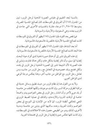 136
‫تبني‬ ،‫املرور‬ ‫لرجل‬ ‫الذهنية‬ ‫الصورة‬ ‫مقياس‬ ‫يف‬ ‫التقييم‬ ‫لبعد‬ ‫بالنسبة‬
،‫املرصية‬ ‫اجلنسية‬ ‫لصالح‬ ‫كان‬ ‫املتوسطات‬ ‫يف‬ ‫الفروق‬ ‫أن‬ )15( ‫اجلدول‬ ‫من‬
‫يف‬ ‫جاءت‬ ‫التي‬ ‫األخرى‬ ‫باجلنسيات‬ ‫مقارنة‬ ،‫درجة‬ )1٫2806( ‫بمتوسط‬
.‫والسودانية‬ ،‫واألردنية‬ ،‫السعودية‬ ‫وهي‬ ،‫بعده‬ ‫الرتتيب‬
‫املتوسطات‬‫يف‬‫الفروق‬‫أن‬‫يظهر‬)15(‫اجلدول‬‫فإن‬،‫القوة‬‫بعد‬‫خيص‬‫فيام‬
.‫فالسودانية‬ ،‫فالسعودية‬ ،‫فاملرصية‬ ،‫األردنية‬ ‫اجلنسية‬ ‫لصالح‬ ‫كانت‬
‫يف‬ ‫املتوسطات‬ ‫يف‬ ‫الفروق‬ ‫أن‬ ‫يظهر‬ )15( ‫اجلدول‬ ‫فإن‬ ،‫النشاط‬ ‫بعد‬ ‫أما‬
.‫فالسودانية‬،‫فالسعودية‬،‫فاملرصية‬،‫األردنية‬‫اجلنسية‬‫لصالح‬‫كانت‬‫البعد‬‫هذا‬
‫البحث‬ ‫عينة‬ ‫أفراد‬ ‫لدى‬ ‫ذهنية‬ ‫صورة‬ ‫هناك‬ ‫أن‬ ‫إىل‬ ‫تشري‬ ‫الفروق‬ ‫هذه‬ ‫إن‬
‫يف‬ ‫وتباين‬ ‫تفاوت‬ ‫هناك‬ ‫ولكن‬ ،‫عام‬ ‫بشكل‬ ‫إجيابية‬ ‫ذكر‬ ‫وأن‬ ،‫سبق‬ ‫كام‬ ‫إجيابية‬
،‫بلده‬ ‫يف‬ ‫املرور‬ ‫لرجل‬ ‫الذهنية‬ ‫الصورة‬ ‫إىل‬ ‫تشري‬ ‫النتيجة‬ ‫ألن‬ ‫الصورة؛‬ ‫هذه‬
‫ومن‬ ،‫جانب‬ ‫من‬ ‫املرور‬ ‫رجل‬ ‫مع‬ ‫التعامل‬ ‫يف‬ ‫خصوصيته‬ ‫وبلد‬ ‫جمتمع‬ ‫ولكل‬
‫الوعي‬ ‫درجة‬ ‫يعكس‬ ‫وهذا‬ ،‫آخر‬ ‫جانب‬ ‫من‬ ‫املواطن‬ ‫مع‬ ‫املرور‬ ‫رجل‬ ‫تعامل‬
.‫العريب‬ ‫املواطن‬ ‫لدى‬
‫يف‬ ‫حديثة‬ ‫وسائل‬ ‫تطبيق‬ ‫حيث‬ ‫من‬ ‫املرور‬ ‫نظام‬ ‫إن‬ ‫هنا‬ ‫القول‬ ‫من‬ ‫بد‬ ‫وال‬
‫عاصمة‬ ‫من‬ ‫ختتلف‬ ‫ولكنها‬ ،‫موجودة‬ ‫كانت‬ ‫وإن‬ ‫السري‬ ‫وحركة‬ ‫الطرق‬ ‫مراقبة‬
ً‫ا‬‫واضح‬ ‫يبدو‬ ‫العواصم‬ ‫بعض‬ ‫يف‬ ‫املرور‬ ‫رجل‬ ‫انتشار‬ ‫وأن‬ ،‫آلخر‬ ‫عريب‬ ‫بلد‬ ‫أو‬
‫املروري‬ ‫الضبط‬ ‫عملية‬ ‫يف‬ ‫وكذلك‬ ،‫واالزدحام‬ ‫الذروة‬ ‫أوقات‬ ‫يف‬ ‫خاصة‬
‫بعض‬ ‫يف‬ ‫التوسع‬ ‫إىل‬ ‫اإلشارة‬ ‫من‬ ‫البد‬ ‫كام‬ ،‫املرور‬ ‫أنظمة‬ ‫ملخالفي‬ ‫املنعي‬
‫ومدينة‬ ‫عاصمة‬ ‫من‬ ‫يتباين‬ ‫الذي‬ ‫ساكنيها‬ ‫وعدد‬ ،‫العربية‬ ‫واملدن‬ ‫العواصم‬
،‫املتوسطات‬ ‫يف‬ ‫االختالفات‬ ‫هذه‬ ‫حصول‬ ‫الطبيعي‬ ‫من‬ ‫يبدو‬ ‫لذلك‬ ،‫ألخرى‬
.‫العربية‬ ‫جمتمعاتنا‬ ‫يف‬ ‫املرور‬ ‫لرجل‬ ‫إجيابية‬ ‫صورة‬ ‫تعكس‬ ‫كلها‬ ‫كانت‬ ‫وإن‬
 