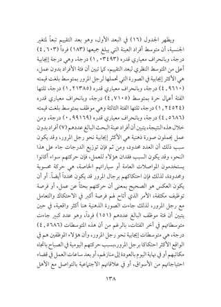 138
‫ملتغري‬ ً‫ا‬‫تبع‬ ‫التقييم‬ ‫بعد‬ ‫وهو‬ ،‫األول‬ ‫البعد‬ ‫يف‬ )16( ‫اجلدول‬ ‫ويظهر‬
)4٫603( ً‫ا‬‫فرد‬ )183( ‫مجيعها‬ ‫يبلغ‬ ‫التي‬ ‫العينة‬ ‫أفراد‬ ‫متوسط‬ ‫أن‬ ،‫اجلنسية‬
‫إجيابية‬ ‫درجة‬ ‫وهي‬ ،‫درجة‬ )1٫03493( ‫قدره‬ ‫معياري‬ ‫وبانحراف‬ ،‫درجة‬
،‫عمل‬ ‫بدون‬ ‫األفراد‬ ‫فئة‬ ‫أن‬ ‫تبني‬ ‫كام‬ ،‫التقييم‬ ‫لبعد‬ ‫النظري‬ ‫املتوسط‬ ‫من‬ ‫أعىل‬
‫قيمته‬ ‫بلغت‬ ‫بمتوسط‬ ‫املرور‬ ‫لرجل‬ ‫حتملها‬ ‫التي‬ ‫الصورة‬ ‫يف‬ ‫إجيابية‬ ‫األكثر‬ ‫هي‬
‫تلتها‬ ،‫درجة‬ )1٫21385( ‫قدره‬ ‫معياري‬ ‫وبانحراف‬ ،‫درجة‬ )4٫9610(
‫قدره‬ ‫معياري‬ ‫وبانحراف‬ ،‫درجة‬ )4٫7105( ‫بمتوسط‬ ‫حرة‬ ‫أعامل‬ ‫الفئة‬
‫قيمته‬ ‫بلغت‬ ‫بمتوسط‬ ‫موظف‬ ‫وهي‬ ‫الثالثة‬ ‫الفئة‬ ‫تلتها‬ ،‫درجة‬ )1٫24524(
‫ومن‬ ،‫درجة‬ )0٫99169( ‫قدره‬ ‫معياري‬ ‫وبانحراف‬ ،‫درجة‬ )4٫5686(
‫بدون‬‫أفراد‬)7(‫عددهم‬‫البالغ‬‫البحث‬‫عينة‬‫أفراد‬‫أن‬‫يتبني‬،‫النتيجة‬‫هذه‬‫خالل‬
‫يكون‬ ‫وقد‬ ،‫املرور‬ ‫رجل‬ ‫نحو‬ ‫إجيابية‬ ‫األكثر‬ ‫هي‬ ‫ذهنية‬ ‫صورة‬ ‫حيملون‬ ‫عمل‬
‫هذا‬ ‫عىل‬ ‫جاء‬ ‫الدرجات‬ ‫توزيع‬ ‫فإن‬ ‫ثم‬ ‫ومن‬ ،‫حمدود‬ ‫العدد‬ ‫أن‬ ‫ذلك‬ ‫سبب‬
‫أكانوا‬ ‫سواء‬ ‫حركتهم‬ ‫فإن‬ ،‫للعمل‬ ‫هؤالء‬ ‫فقدان‬ ‫السبب‬ ‫يكون‬ ‫وقد‬ ،‫النحو‬
‫حمسوبة‬ ‫حركة‬ ‫هي‬ ،‫اخلاصة‬ ‫سياراهتم‬ ‫أو‬ ‫العامة‬ ‫املواصالت‬ ‫يستخدمون‬
‫أن‬ ‫أو‬ .ً‫ا‬‫أيض‬ ً‫ا‬‫حمدد‬ ‫يكون‬ ‫قد‬ ‫املرور‬ ‫برجال‬ ‫احتكاكهم‬ ‫فإن‬ ‫لذلك‬ ،‫وحمدودة‬
‫فرصة‬ ‫أو‬ ،‫عمل‬ ‫عن‬ ً‫ا‬‫بحث‬ ‫حركتهم‬ ‫أن‬ ‫بمعنى‬ ‫الصحيح‬ ‫هو‬ ‫العكس‬ ‫يكون‬
‫والتعامل‬ ‫االحتكاك‬ ‫يف‬ ‫أكرب‬ ‫فرصة‬ ‫هلم‬ ‫أتاح‬ ‫الذي‬ ‫األمر‬ ،‫مكثفة‬ ‫توظيف‬
‫حني‬ ‫يف‬ ،‫واقعية‬ ‫أكثر‬ ‫هنا‬ ‫الذهنية‬ ‫الصورة‬ ‫جاءت‬ ‫لذلك‬ ،‫املرور‬ ‫رجل‬ ‫مع‬
‫جاءت‬ ‫كبري‬ ‫عدد‬ ‫وهو‬ ،ً‫ا‬‫فرد‬ )151( ‫عددهم‬ ‫البالغ‬ ‫موظف‬ ‫فئة‬ ‫أن‬ ‫يتبني‬
)4٫5686( ‫املتوسطات‬ ‫هذه‬ ‫أن‬ ‫من‬ ‫بالرغم‬ ،‫الفئات‬ ‫آخر‬ ‫يف‬ ‫متوسطاهتم‬
‫يف‬ ‫هم‬ ‫املوظفني‬ ‫هؤالء‬ ‫وأن‬ ،‫املرور‬ ‫رجل‬ ‫نحو‬ ‫إجيابية‬ ‫متوسطات‬ ‫هي‬ ،‫درجة‬
‫باجتاه‬‫الصباح‬‫يف‬‫اليومية‬‫حركتهم‬‫املرور،بسبب‬‫برجل‬‫احتكاكا‬‫األكثر‬‫الواقع‬
‫قضاء‬‫يف‬‫العمل‬‫ساعات‬‫بعد‬‫أو‬،‫منازهلم‬‫إىل‬‫بالعودة‬‫اليوم‬‫هناية‬‫يف‬‫أو‬‫مكاتبهم‬
‫األهل‬ ‫مع‬ ‫بالتواصل‬ ‫االجتامعية‬ ‫عالقاهتم‬ ‫يف‬ ‫أو‬ ،‫األسواق‬ ‫من‬ ‫احتياجاهتم‬
 