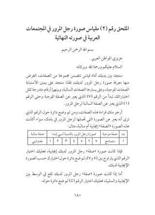 180
‫املجتمعات‬ ‫يف‬ ‫املرور‬ ‫رجل‬ ‫صورة‬ ‫مقياس‬ )2( ‫رقم‬ ‫امللحق‬
‫النهائية‬ ‫صورته‬ ‫يف‬ ‫العربية‬
‫الرحيم‬ ‫الرمحن‬ ‫اهلل‬ ‫بسم‬
‫العريب‬ ‫املواطن‬ ‫عزيزي‬
‫وبركاته‬ ‫اهلل‬ ‫ورمحة‬ ‫عليكم‬ ‫السالم‬
‫الغرض‬ ،‫الصفات‬ ‫من‬ ‫جمموعة‬ ‫تتضمن‬ ‫قياس‬ ‫أداة‬ ‫يديك‬ ‫بني‬ ‫ستجد‬
‫االستبانة‬ ‫يمني‬ ‫عىل‬ ‫ستجد‬ ‫فلذا‬ ،‫لديك‬ ‫املرور‬ ‫رجل‬ ‫صورة‬ ‫معرفة‬ ‫منها‬
‫متثل‬ ‫متدرجة‬ ‫أرقام‬ ‫وبينهام‬ ،‫السالبة‬ ‫الصفات‬ ‫يسارها‬ ‫وعىل‬ ،‫املوجبة‬ ‫الصفات‬
‫الرقم‬ ‫وحتى‬ ‫املوجبة‬ ‫الصفة‬ ‫عن‬ ‫يعرب‬ ‫الذي‬ )7( ‫الرقم‬ ‫من‬ ‫تبدأ‬ ‫اختياراتك‬
.‫املرور‬ ‫لرجل‬ ‫السالبة‬ ‫الصفة‬ ‫عن‬ ‫يعرب‬ ‫الذي‬ )1(
‫الذي‬ ‫الرقم‬ ‫حول‬ ‫دائرة‬ ‫وضع‬ ‫ثم‬ ‫ومن‬ ،‫الصفات‬ ‫هذه‬ ‫قراءة‬ ‫منك‬ ‫أرجو‬
‫أكانت‬ ‫سواء‬ ،‫بلدك‬ ‫يف‬ ‫املرور‬ ‫لرجل‬ ‫حتملها‬ ‫التي‬ ‫الصورة‬ ‫عن‬ ‫يعرب‬ ‫أنه‬ ‫ترى‬
:‫مثال‬ ،‫سالبة‬ ‫أم‬ ‫إجيابية‬ »‫«الصفة‬ ‫الصورة‬ ‫هذه‬
‫ت‬‫موجبة‬ ‫صفة‬:‫إنـه‬ ‫لــي‬ ‫بالنسبة‬ ‫املرور‬ ‫رجل‬ ‫صورة‬‫سالبة‬ ‫صفة‬
1‫متسامح‬7654321‫عدوانـي‬
‫اختيار‬ ‫فعليك‬ ،‫إجيابية‬ ‫لديك‬ ‫املرور‬ ‫رجل‬ »‫«صفة‬ ‫صورة‬ ‫كانت‬ ‫فإذا‬
‫الصورة‬‫حسب‬‫اختيارك‬‫حول‬‫دائرة‬‫ضع‬‫ثم‬،)7‫و‬5(‫بني‬‫يرتاوح‬‫الذي‬‫الرقم‬
.‫لديك‬ ‫اإلجيابية‬
‫بني‬ ‫الوسط‬ ‫يف‬ ‫تقع‬ ‫لديك‬ ‫املرور‬ ‫رجل‬ »‫«صفة‬ ‫صورة‬ ‫كانت‬ ‫إذا‬ ‫أما‬
.‫حوله‬ ‫دائرة‬ ‫ضع‬ ‫ثم‬ )4( ‫الرقم‬ ‫اختيار‬ ‫فعليك‬ ،‫والسلبية‬ ‫اإلجيابية‬
 