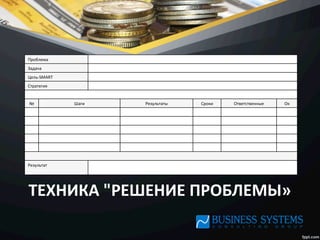 ТЕХНИКА	
  "РЕШЕНИЕ	
  ПРОБЛЕМЫ»	
  
Проблема	
  
Задача	
  
Цель-­‐SMART	
  
Стратегия	
  
№	
   Шаги	
   Результаты	
   Сроки	
   Ответственные	
   Oк	
  
Результат	
  
	
  
 