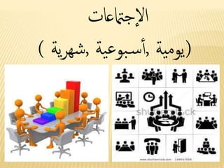 ‫جامتعات‬‫إ‬‫ل‬‫ا‬
(‫ية‬‫م‬‫يو‬,‫ية‬‫ع‬‫بو‬‫س‬‫أ‬‫أ‬,‫ية‬‫ر‬‫ه‬‫ش‬)
 
