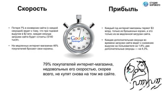Скорость Прибыль
• Потеря 7% в конверсии сайта (с каждой
секундой) ведет к тому, что при годовой
выручке в $2 млн. каждая секунда
загрузки сайта будет «стоить» $140
тысяч.
• На медленных интернет-магазинах 46%
покупателей бросают свои корзины.
• Каждый год интернет-магазины теряют $3
млрд. только из брошенных корзин, и это
только из-за медленной загрузки сайта.
• Каждая дополнительная секунда во
времени загрузки сайта ведет к снижению
выручки на пользователя на 1,8%; две
дополнительные секунды — на 4,3%.
79% покупателей интернет-магазина,
недовольных его скоростью, скорее
всего, не купят снова на том же сайте.
 