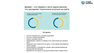 Дизайн – это первое и часто единственное,
что заставляет посетителя остаться на сайте
Что делать
• изучить конкурентов и целевую аудиторию
• уточнить позиционирование
• описать целевые группы
• сформировать задачи по имиджу и его трансляции для целевых
групп
• продумать пути посетителя по сайту с точки зрения прохождения
шкалы продаж
• спроектировать и разработать дизайн сайта удовлетворяющий
задачам Вашей компании
• разработать инструменты выгодной презентации товаров сайта
 