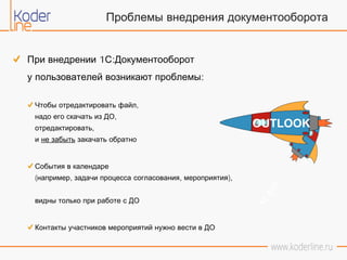 Опыт Интеграции 1С:Документооборот И Облачных Сервисов. | PPT