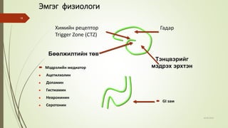 Эмгэг физиологи
Химийн рецептор
Trigger Zone (CTZ)
 Мэдрэлийн медиатор
 Ацетилхолин
 Допамин
 Гистиамин
 Неврокинин
 Серотонин
Гадар
 GI зам
02.03.2015
18
Бөөлжилтийн төв
Тэнцвэрийг
мэдрэх эрхтэн
 