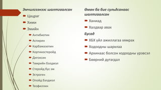 Өмөн ба бие сульдсанаас
шалтгаалсан
 Ханиад
 Халдвар авах
Бусад
 ХБХ үйл ажиллагаа хямрах
 Ходоодны шархлаа
 Архинаас болсон ходоодны үрэвсэл
 Бөөрний дутагдал
Эмчилгээнээс шалтгаалсан
 Цацраг
 Хими
 Эмийн
 Антибиотик
 Аспирин
 Карбамазепин
 Кортикостеройд
 Дигоксин
 Төмрийн бэлдмэл
 Стеройд бус эм
 Эстроген
 Опойд бэлдмэл
 Теофиллин
 