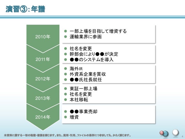 元外資系投資銀行が教えるプレゼンテーション資料作成セミナー 演習編