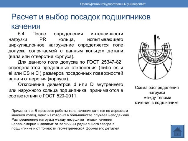 Срок службы подшипников качения