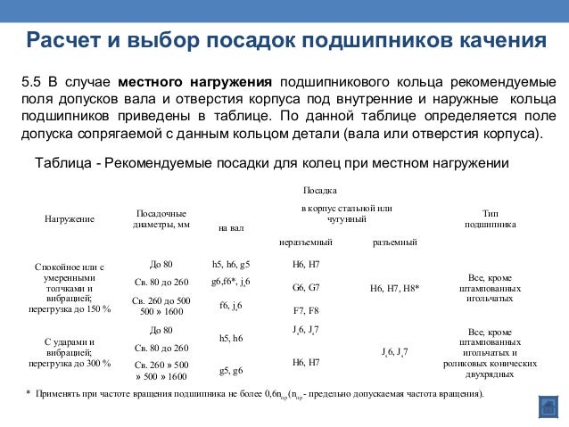 Коэффициент безопасности подшипника