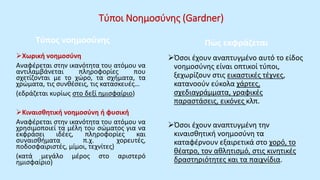Τύποι Νοημοσύνης (Gardner)
Τύπος νοημοσύνης
Χωρική νοημοσύνη
Αναφέρεται στην ικανότητα του ατόμου να
αντιλαμβάνεται πληροφορίες που
σχετίζονται με το χώρο, τα σχήματα, τα
χρώματα, τις συνθέσεις, τις κατασκευές…
(εδράζεται κυρίως στο δεξί ημισφαίριο)
Κιναισθητική νοημοσύνη ή φυσική
Αναφέρεται στην ικανότητα του ατόμου να
χρησιμοποιεί τα μέλη του σώματος για να
εκφράσει ιδέες, πληροφορίες και
συναισθήματα π.χ. χορευτές,
ποδοσφαιριστές, μίμοι, τεχνίτες)
(κατά μεγάλο μέρος στο αριστερό
ημισφαίριο)
Πώς εκφράζεται
Όσοι έχουν αναπτυγμένο αυτό το είδος
νοημοσύνης είναι οπτικοί τύποι,
ξεχωρίζουν στις εικαστικές τέχνες,
κατανοούν εύκολα χάρτες,
σχεδιαγράμματα, γραφικές
παραστάσεις, εικόνες κλπ.
Όσοι έχουν αναπτυγμένη την
κιναισθητική νοημοσύνη τα
καταφέρνουν εξαιρετικά στο χορό, το
θέατρο, τον αθλητισμό, στις κινητικές
δραστηριότητες και τα παιχνίδια.
 