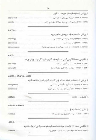 کتاب راهنمای واژه سازی پیشرو آریان پور