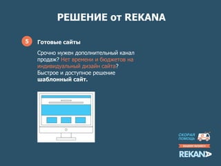 РЕШЕНИЕ от REKANA
5 Готовые сайты
Срочно нужен дополнительный канал
продаж? Нет времени и бюджетов на
индивидуальный дизайн сайта?
Быстрое и доступное решение
шаблонный сайт.
 