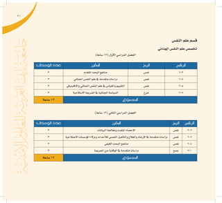 21
‫النف�س‬‫علم‬‫ق�سم‬
‫اجلنائي‬‫النف�س‬‫علم‬‫تخ�ص�ص‬
)‫�ساعة‬12(‫أول‬‫ل‬‫ا‬‫الدرا�سي‬‫الف�صل‬
‫الرقم‬‫الرمز‬‫املقرر‬‫الوحدات‬ ‫عدد‬
603‫نف�س‬‫املتقدم‬‫البحث‬‫مناهج‬3
604‫نف�س‬‫اجلنائي‬‫النف�س‬‫علم‬‫يف‬‫متقدمة‬‫درا�سات‬3
605‫نف�س‬‫إكلينيكي‬‫ل‬‫وا‬‫اجلنائي‬‫النف�س‬‫علم‬‫يف‬‫والقيا�س‬‫التقييم‬3
607‫�شرع‬‫إ�سالمية‬‫ل‬‫ا‬‫ال�شريعة‬‫يف‬‫اجلنائية‬‫ال�سيا�سة‬3
‫املجموع‬‫�ساعة‬12
)‫�ساعة‬12(‫الثاين‬‫الدرا�سي‬‫الف�صل‬
‫الرقم‬‫الرمز‬‫املقرر‬‫الوحدات‬ ‫عدد‬
606‫نف�س‬‫البيانات‬‫ومعاجلة‬‫املتقدم‬‫إح�صاء‬‫ل‬‫ا‬3
607‫نف�س‬‫إ�صالحية‬‫ل‬‫ا‬‫ؤ�س�سات‬�‫امل‬‫ونزالء‬‫أحداث‬‫ل‬‫ل‬‫النف�سي‬‫أهيل‬�‫والت‬‫والعالج‬‫إر�شاد‬‫ل‬‫ا‬‫يف‬‫متقدمة‬‫درا�سات‬3
608‫نف�س‬‫الكيفي‬‫البحث‬‫مناهج‬3
610‫جمع‬‫اجلرمية‬‫من‬‫الوقاية‬‫يف‬‫متقدمة‬‫درا�سات‬3
‫املجموع‬‫�ساعة‬12
 