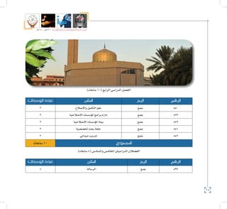 28
‫5102م‬ ‫ـــ‬ ‫6341هــ‬ ‫واإلدارية‬ ‫االجتماعية‬ ‫العلوم‬ ‫كلية‬ ‫دليل‬
)‫�ساعات‬10(‫الرابع‬‫الدرا�سي‬‫الف�صل‬
‫الرقم‬‫الرمز‬‫املقرر‬‫الوحدات‬ ‫عدد‬
550‫جمع‬‫إ�صالح‬‫ل‬‫وا‬‫أهيل‬�‫الت‬‫علم‬2
529‫جمع‬‫إ�صالحية‬‫ل‬‫ا‬‫ؤ�س�سات‬�‫امل‬‫برامج‬‫إدارة‬�2
549‫جمع‬‫إ�صالحية‬‫ل‬‫ا‬‫ؤ�س�سات‬�‫امل‬‫بيئة‬2
551‫جمع‬‫تخ�ص�صية‬‫بحث‬‫حلقة‬2
552‫جمع‬‫ميداين‬‫تدريب‬2
‫املجموع‬‫�ساعات‬10
)‫�ساعات‬8(‫وال�ساد�س‬‫اخلام�س‬‫الدرا�سيان‬‫الف�صالن‬
‫الرقم‬‫الرمز‬‫املقرر‬‫الوحدات‬ ‫عدد‬
599‫جمع‬‫الر�سالة‬8
 