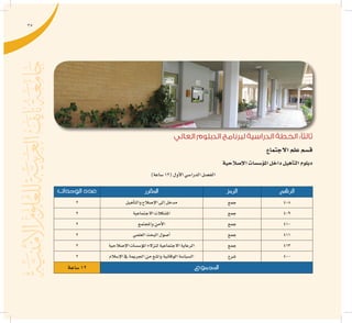 35
‫العالي‬ ‫الدبلوم‬ ‫لبرنامج‬ ‫الدراسية‬ ‫الخطة‬ :‫ثالثًا‬
‫االجتماع‬‫علم‬‫ق�سم‬
‫إ�صالحية‬‫ال‬‫ؤ�س�سات‬�‫امل‬‫داخل‬‫أهيل‬�‫الت‬‫دبلوم‬
)‫�ساعة‬12(‫أول‬‫ل‬‫ا‬‫الدرا�سي‬‫الف�صل‬
‫الرقم‬‫الرمز‬‫املقرر‬‫الوحدات‬ ‫عدد‬
408‫جمع‬‫أهيل‬�‫والت‬‫إ�صالح‬‫ل‬‫ا‬‫إلى‬�‫مدخل‬2
409‫جمع‬‫االجتماعية‬‫امل�شكالت‬2
410‫جمع‬‫واملجتمع‬‫أمن‬‫ل‬‫ا‬2
411‫جمع‬‫العلمي‬‫البحث‬‫أ�صول‬�2
413‫جمع‬‫إ�صالحية‬‫ل‬‫ا‬‫ؤ�س�سات‬�‫امل‬‫لنزالء‬‫االجتماعية‬‫الرعاية‬2
400‫�شرع‬‫إ�سالم‬‫ل‬‫ا‬‫يف‬ ‫اجلرمية‬‫من‬‫واملنع‬‫الوقائية‬‫ال�سيا�سة‬2
‫املجموع‬‫�ساعة‬12
 